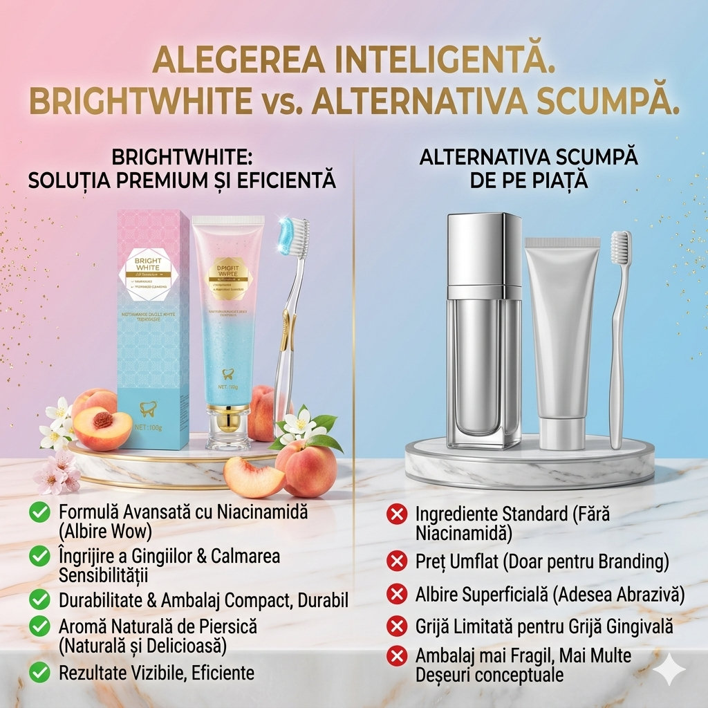 BestWhite - Puterea Nicotinamidei pentru un zâmbet impecabil.